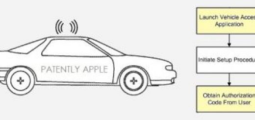 Iphones could soon be able to create temporary car keys