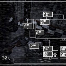 Five nights at freddys graphics