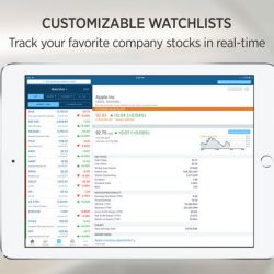 Cnbc stock market app for ios