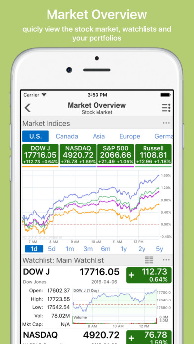 Stock master app for iphone