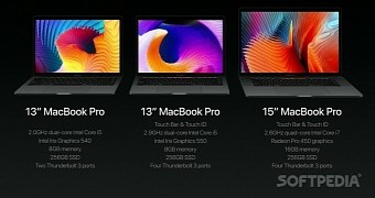 Apple unveils new macbook pro models with touch bar and touch id