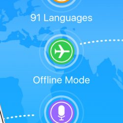 Itranslate app for translate languages