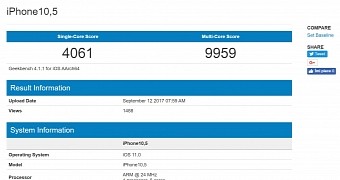 Iphone x crushes every android device on the planet early benchmarks show