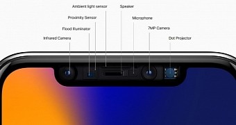 Iphone x face id won t work when battery is below 10