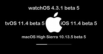 Apple releases fifth ios 11 4 macos 10 13 5 tvos 11 5 and watchos 4 3 1 betas