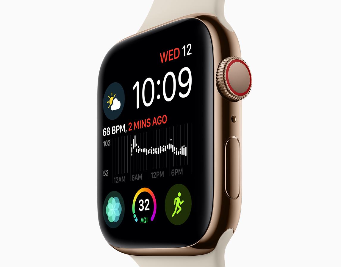 Apple was super close to delaying the top apple watch series 4 feature 522777 2